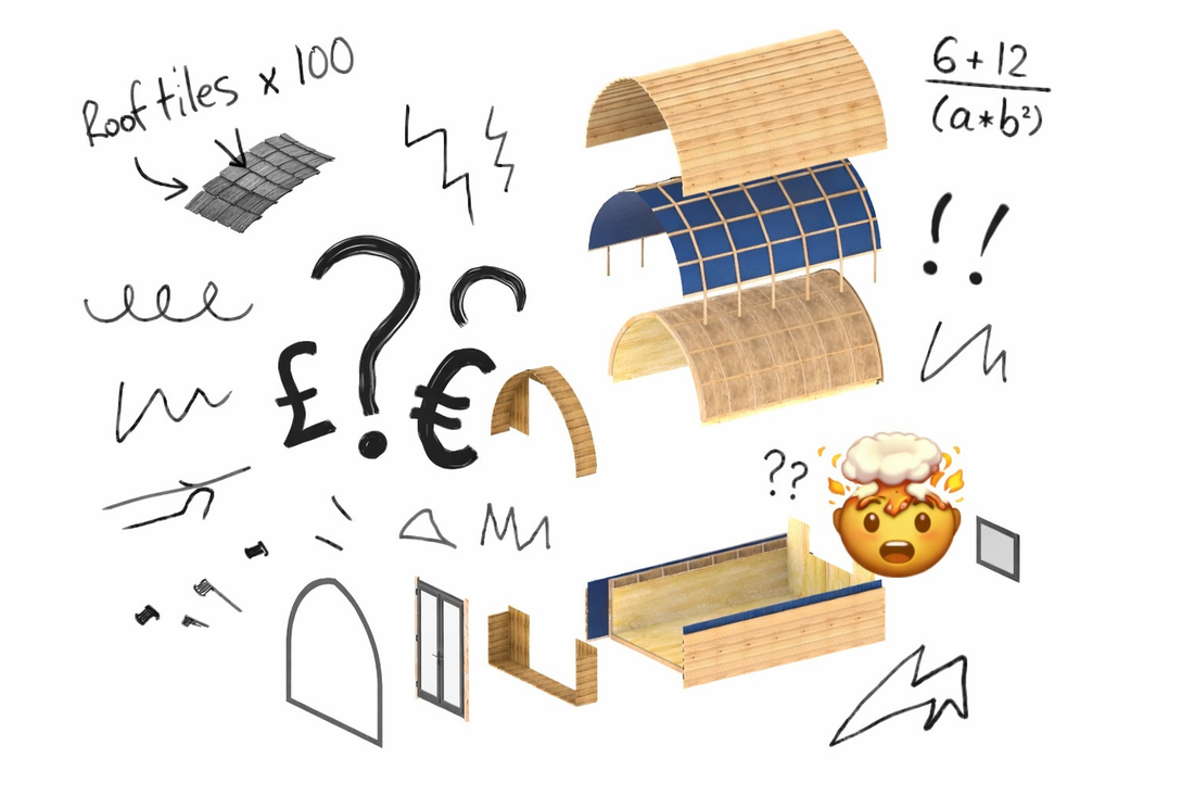 💰 How Much Does It Cost to Build Your Own Glamping Pod?